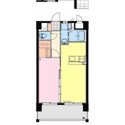 Ｓｋｙ　Ｄｅｓｉｇｎ　Ⅱの物件間取画像